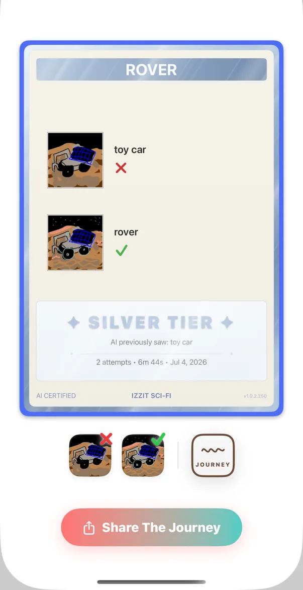 The Journey card back: every guess the AI made, in order