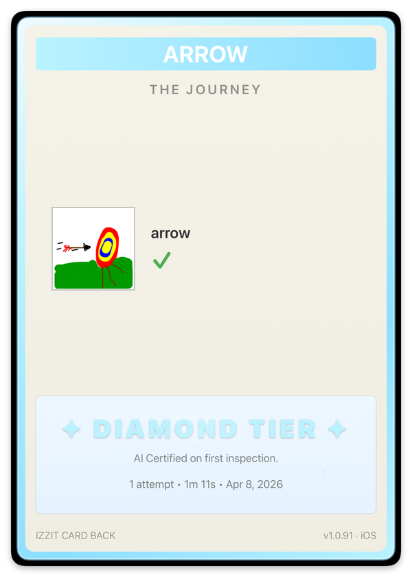 Diamond card back — the journey: AI saw 'arrow' on first attempt